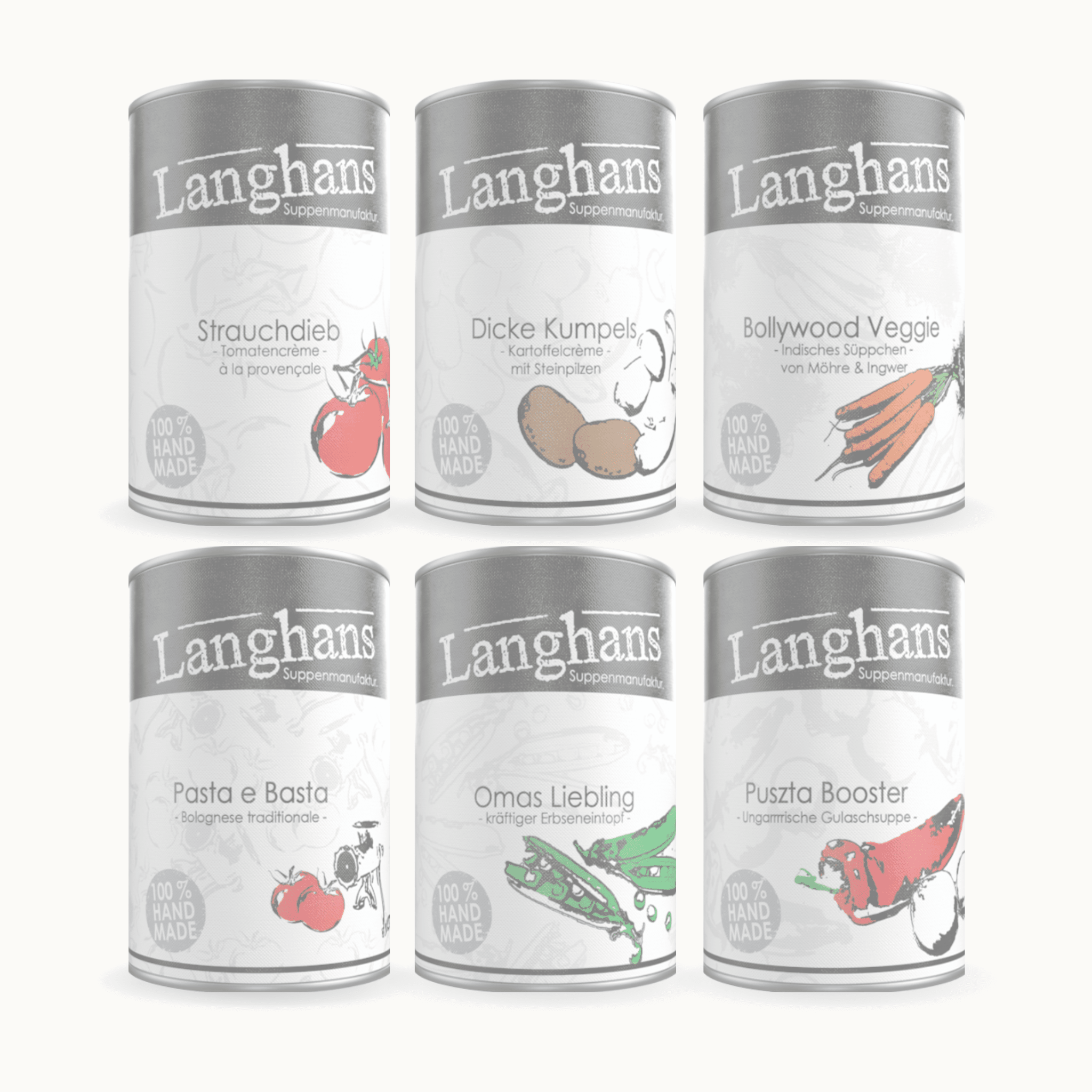 RAPPELKISTE . Family Box