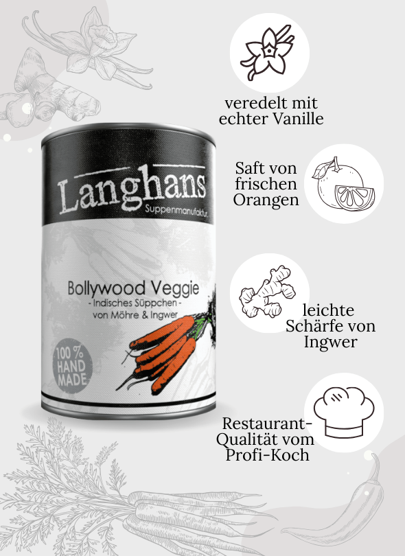 HEISS GELIEBT . Bestseller Box